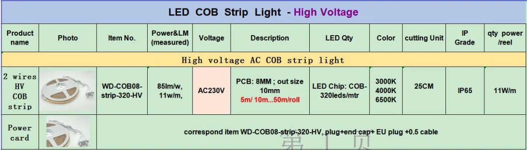 High Voltage AC110/220V High Density Outdoor COB LED Strip CRI90 Dotless IP65 Waterproof UK or European Plug COB LED Strip Light