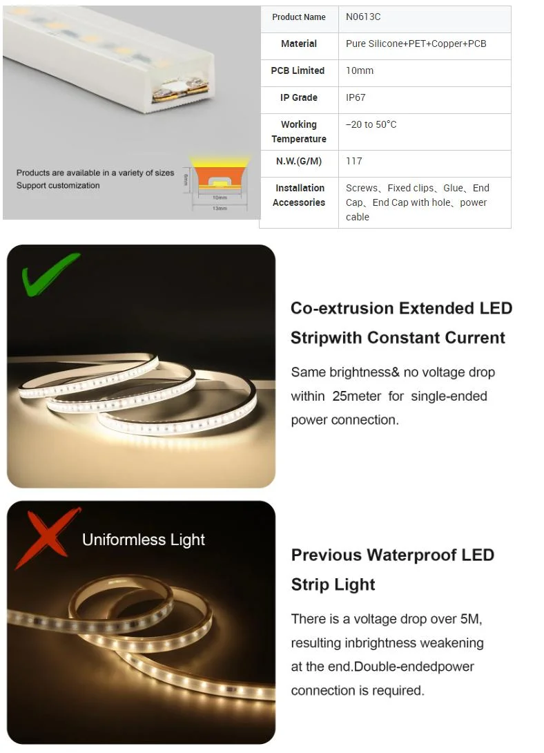 50m High Voltage 220V 230V 2835 120LEDs LED Light Strip Lighting IP67 Silicone Extrusion Waterproof with CE RoHS