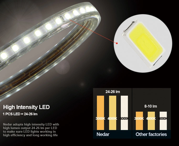 Stairs Light LED Strip Light AC120V SMD 2835 120LED Use in Escalator and Stairway